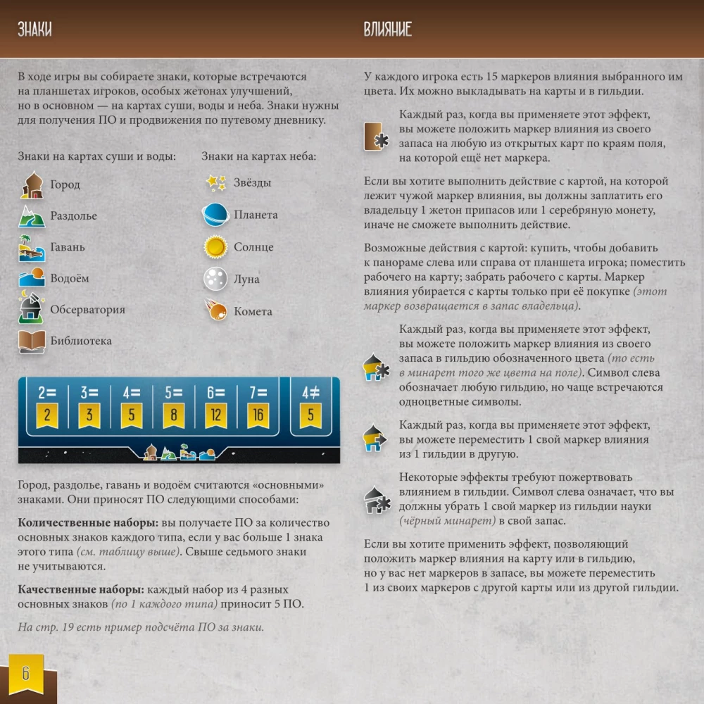 Board Game - Travelers from the Southern Tigris